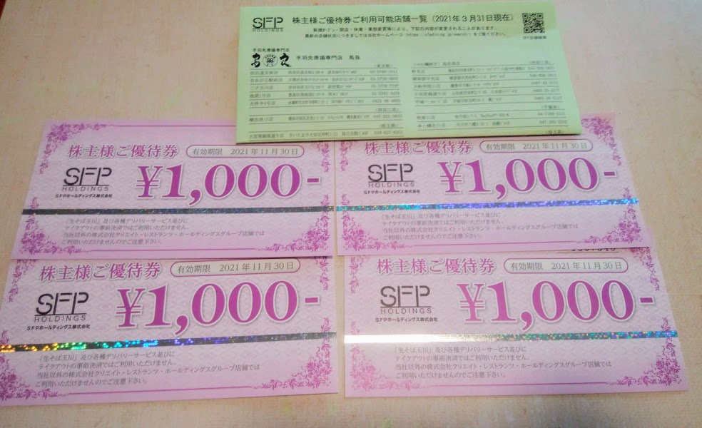 SFPホールディングスから株主優待券（4000円分）と株主通信